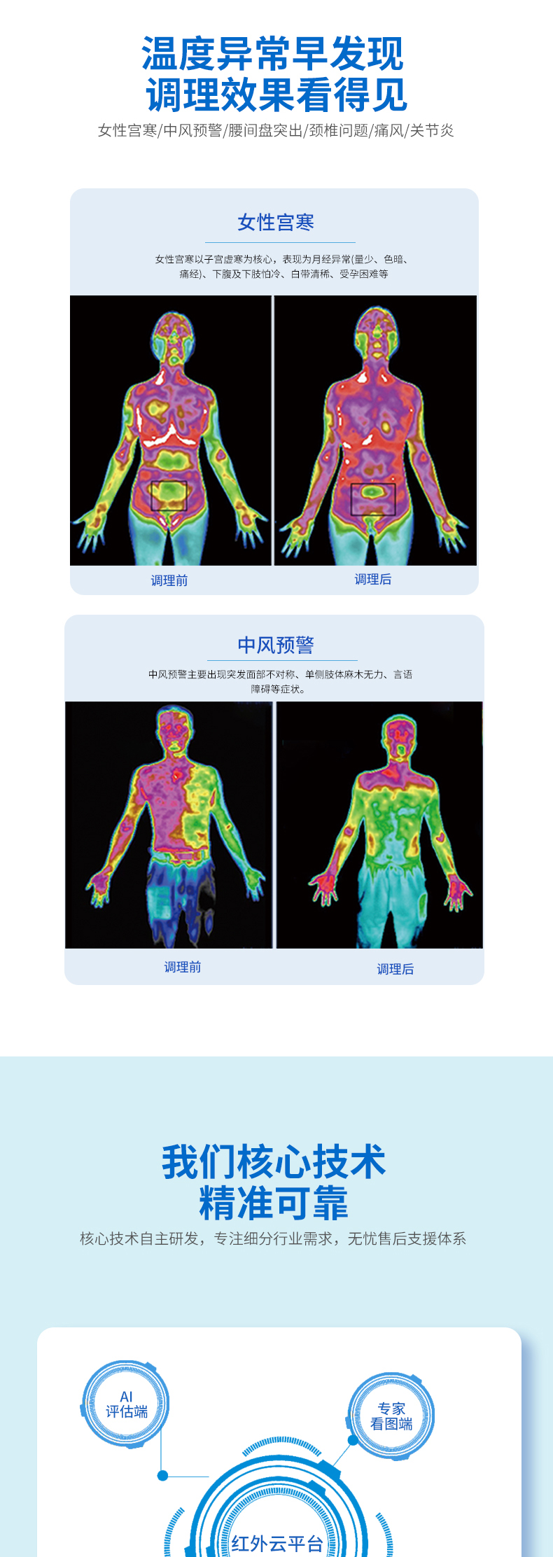 便携式-淘宝详情页-251205_04.jpg
