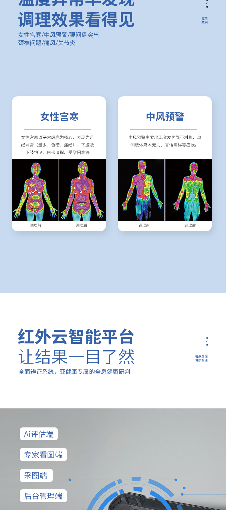 三防平板-红外健康检测仪-淘宝详情页251209_03.jpg