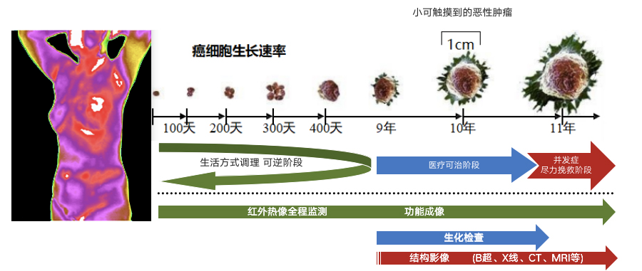 红外热成像技术特点.png